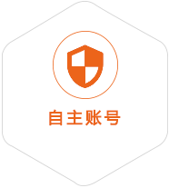 六盘水到爱沙尼亚国际快递